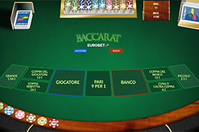 Baccarat di Playtech.